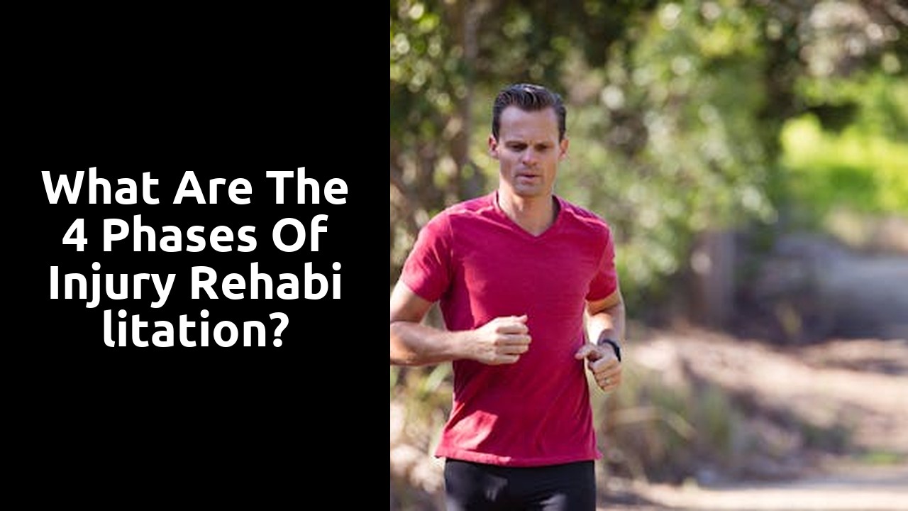 What are the 4 phases of injury rehabilitation?